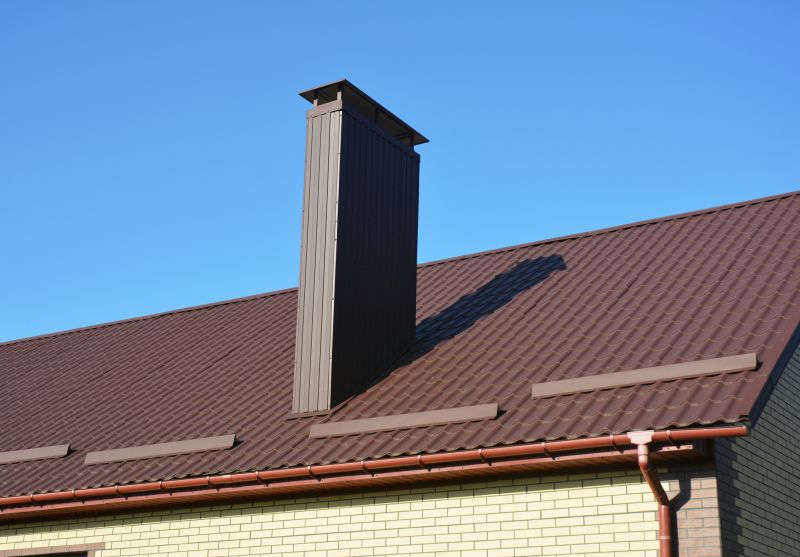 Copper Gutters Installation