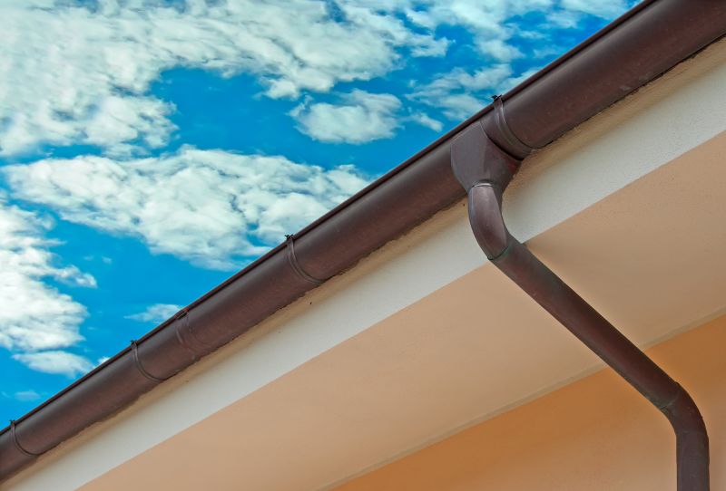 Gutter Attachment Systems